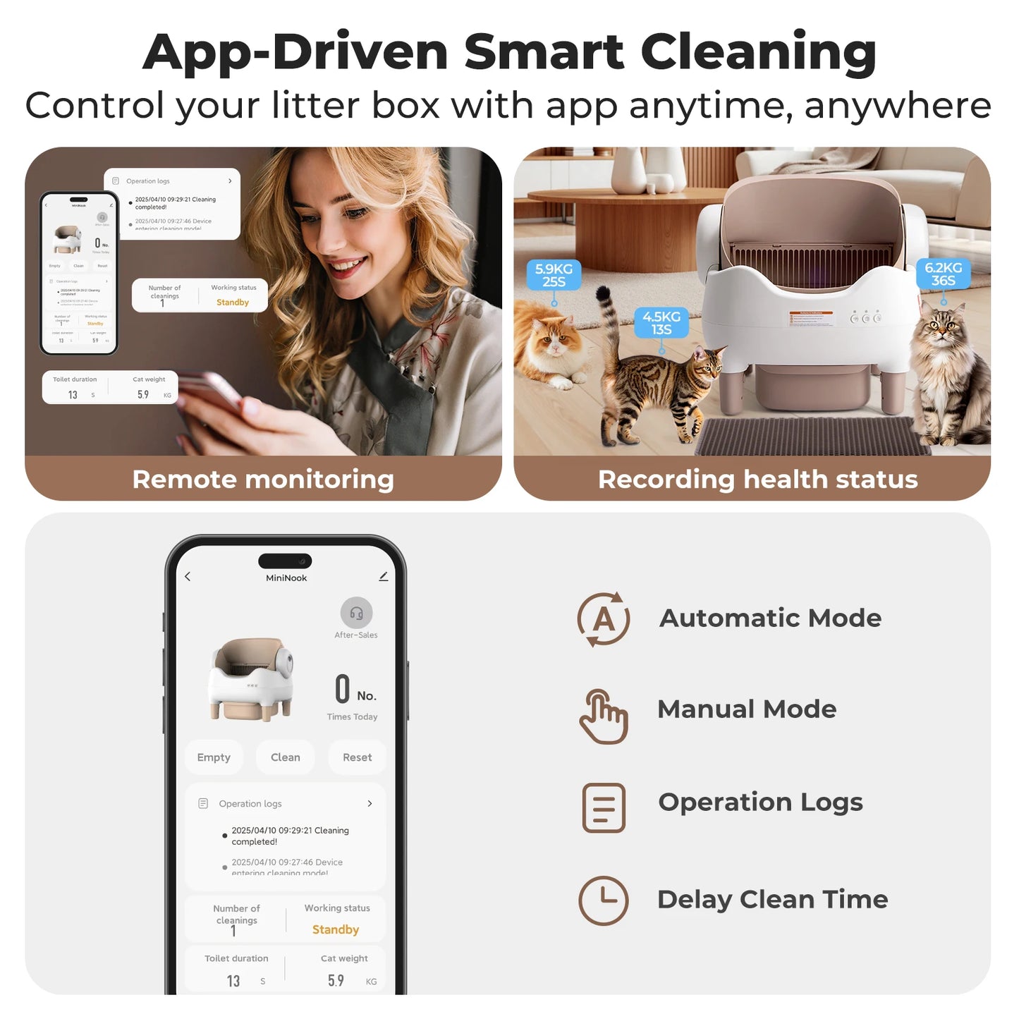 Automatic Self-Cleaning Cat Litter Box™
