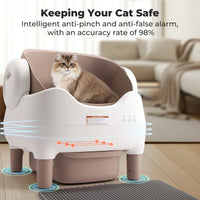 Automatic Self-Cleaning Cat Litter Box™